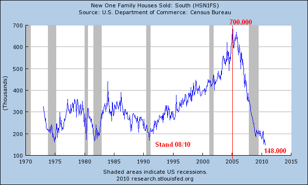 Der USA Bären-Thread 347348