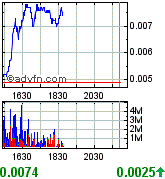 achtung tenbagger bahnt sich an! 172232