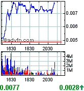 achtung tenbagger bahnt sich an! 172261