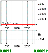achtung tenbagger bahnt sich an! 172408