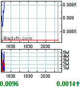 achtung tenbagger bahnt sich an! 172415