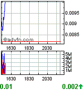 achtung tenbagger bahnt sich an! 172418