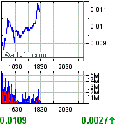 achtung tenbagger bahnt sich an! 172451