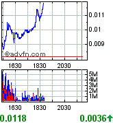 achtung tenbagger bahnt sich an! 172458