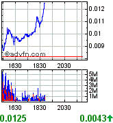 achtung tenbagger bahnt sich an! 172459