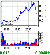 achtung tenbagger bahnt sich an! 172498