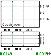 achtung tenbagger bahnt sich an! 172675