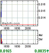 achtung tenbagger bahnt sich an! 172678