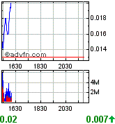 achtung tenbagger bahnt sich an! 172687