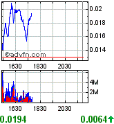 achtung tenbagger bahnt sich an! 172716