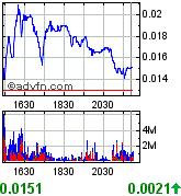 achtung tenbagger bahnt sich an! 172785