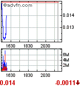 achtung tenbagger bahnt sich an! 172913