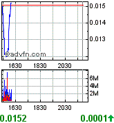 achtung tenbagger bahnt sich an! 172916