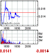 achtung tenbagger bahnt sich an! 172954