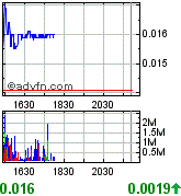 achtung tenbagger bahnt sich an! 173493
