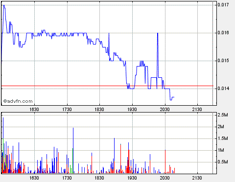 achtung tenbagger bahnt sich an! 173532