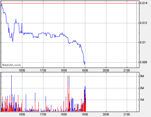 achtung tenbagger bahnt sich an! 173745