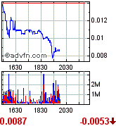 achtung tenbagger bahnt sich an! 173753