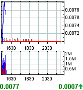 achtung tenbagger bahnt sich an! 174367