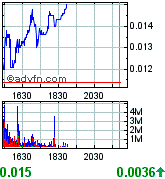 achtung tenbagger bahnt sich an! 176647
