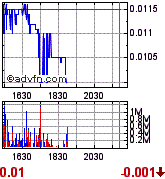 achtung tenbagger bahnt sich an! 177103