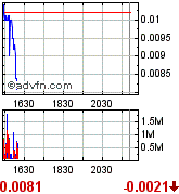 achtung tenbagger bahnt sich an! 177283