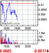 achtung tenbagger bahnt sich an! 177317
