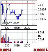 achtung tenbagger bahnt sich an! 177335