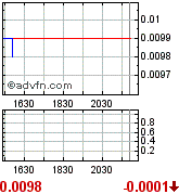 achtung tenbagger bahnt sich an! 178509