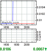 achtung tenbagger bahnt sich an! 178539