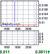 achtung tenbagger bahnt sich an! 178543