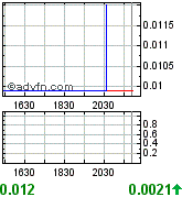 achtung tenbagger bahnt sich an! 178566