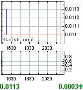 achtung tenbagger bahnt sich an! 178726