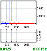 achtung tenbagger bahnt sich an! 178751