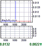 achtung tenbagger bahnt sich an! 178770