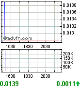 achtung tenbagger bahnt sich an! 178943
