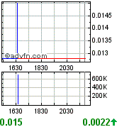 achtung tenbagger bahnt sich an! 178953