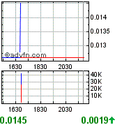achtung tenbagger bahnt sich an! 179458
