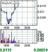 achtung tenbagger bahnt sich an! 180826