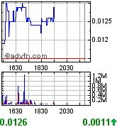 achtung tenbagger bahnt sich an! 181067