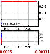 achtung tenbagger bahnt sich an! 181254