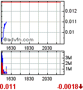achtung tenbagger bahnt sich an! 181267