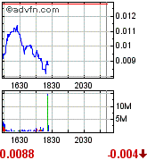 achtung tenbagger bahnt sich an! 181287