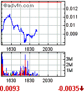 achtung tenbagger bahnt sich an! 181295