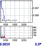 achtung tenbagger bahnt sich an! 181725