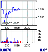 achtung tenbagger bahnt sich an! 181782