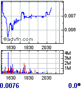 achtung tenbagger bahnt sich an! 181805