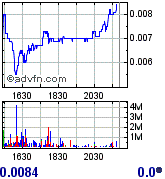 achtung tenbagger bahnt sich an! 181813