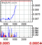 achtung tenbagger bahnt sich an! 182436