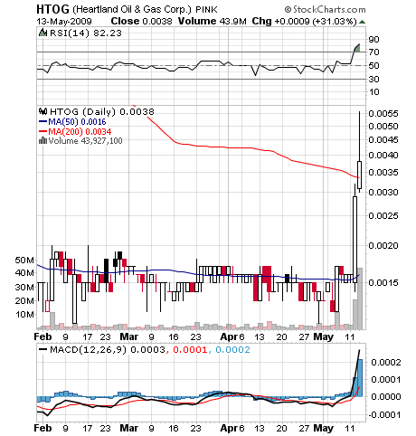 achtung tenbagger bahnt sich an! 232988